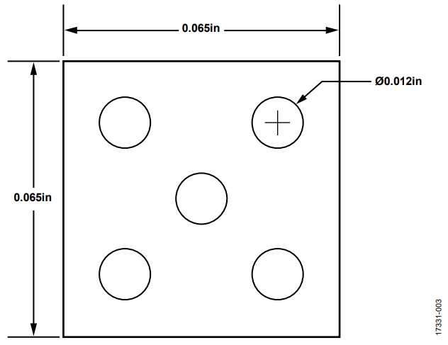 Figure 3. Ground Pad Layout.