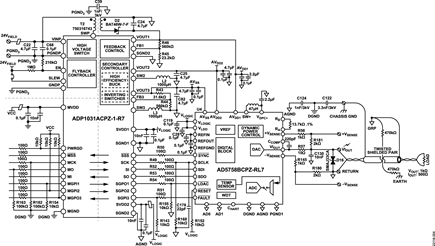 Figure 4. AD5758 and ADP1031 Bypass and Peripheral Circuit