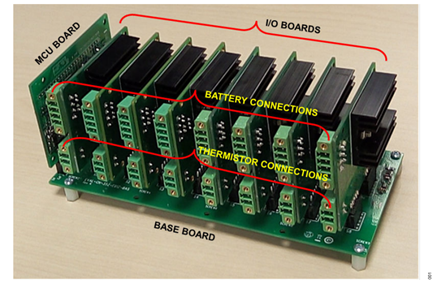 Figure 1. Multichannel Li-ion Battery Testing System.