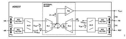 Figure 5. AD8237 Simplified Schematic.