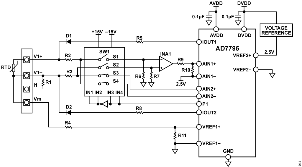 Figure 6. CH2 Simplified RTD Input Diagram.