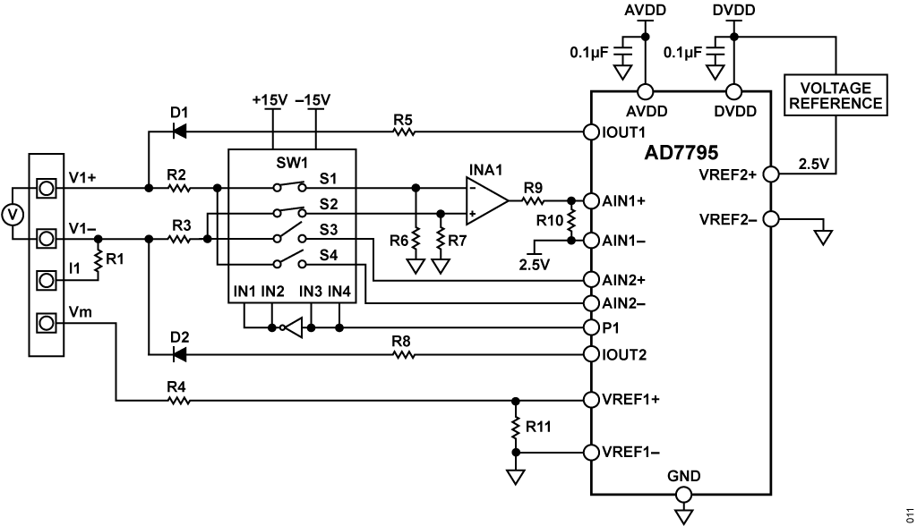 Figure 10. CH2 Simplified Voltage Input Diagram.