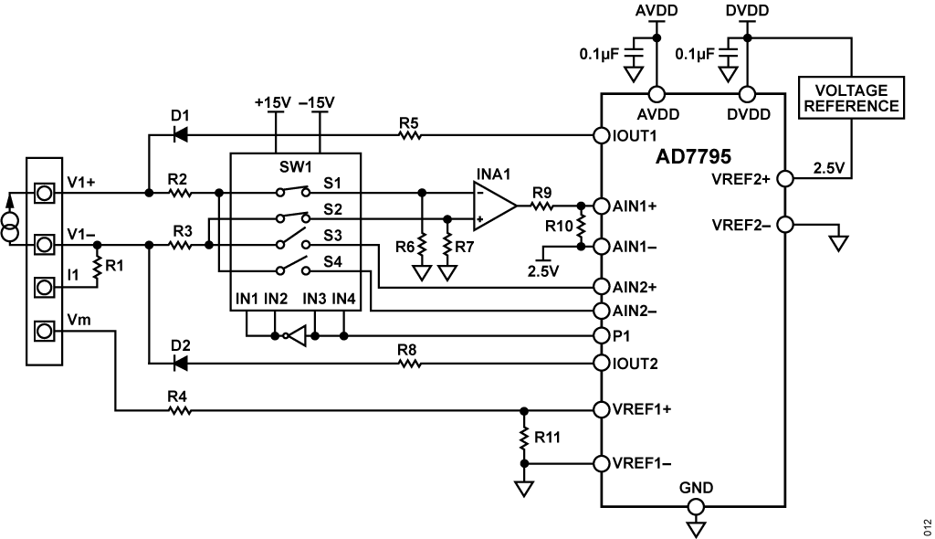 Figure 11. CH2 Simplified Current Input Diagram.