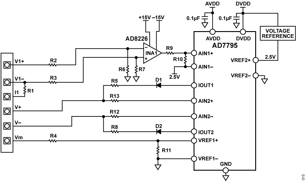 Figure 12. CH1 Simplified Input Diagram.