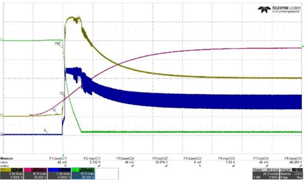 Figure 15. Start-up: VIN = +36 V, VOUT = −48 V, IOUT = 1.5 A