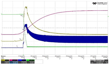 Figure 16. Start-up: VIN = +72 V, VOUT = −48 V, IOUT = 1.5 A