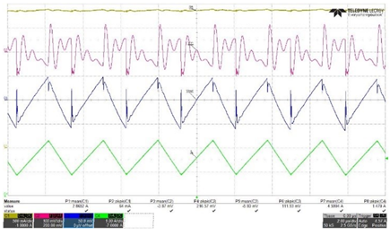 Figure 17. Steady State: VIN = +36 V, VOUT = −48 V, IOUT = 2 A