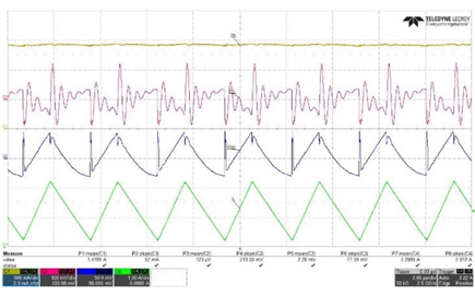 Figure 18. Steady State: VIN = +72 V, VOUT = −48 V, IOUT = 2 A