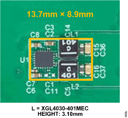 Figure 5b. LT7170-1 1V/20A 1MHz solution size.