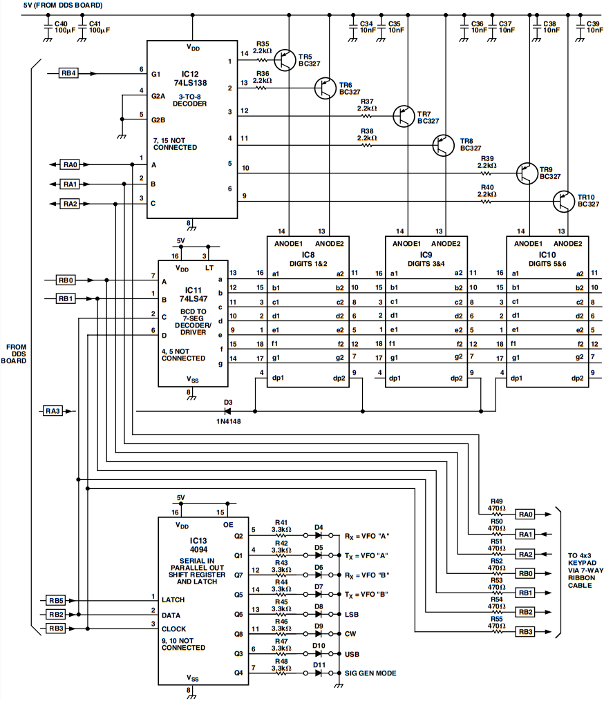 Figure 11. Display board circuit diagram. Note that the segments of all the display ICS (8, 9, 10) are wired in parallel except for some decimal points which are never used and which are not connected. The eight 3 mm status LEDs, D4–D11 are soldered on the display board, but physically mounted in holes in the front panel.