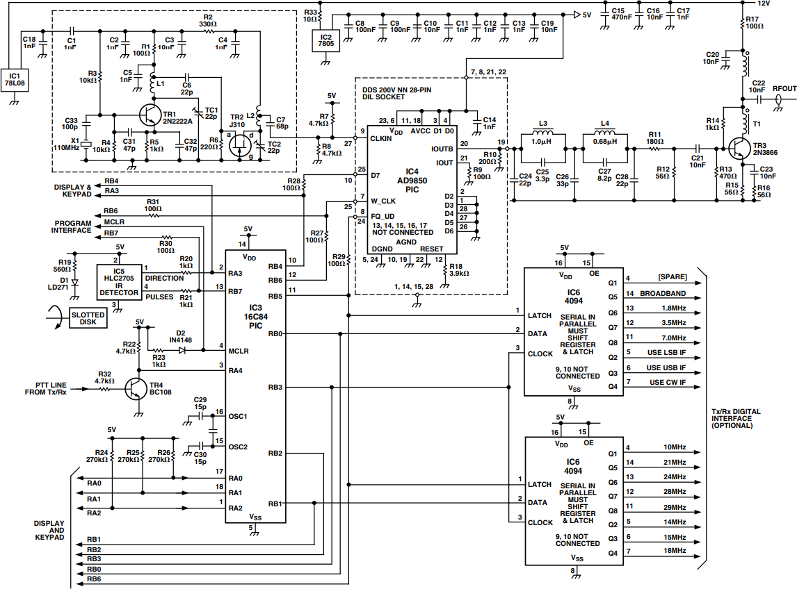 Figure 13. DDS board circuit diagram. IC4 and its associated components are mounted on a 28-pin DIL socket to form the DDS assembly. This plugs into a 28-pin socket on the main board.