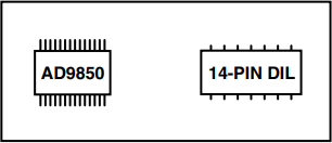 Figure 3. AD9850’s 28-Lead Shrink Small Outline Package as Compared to a 14-Lead DIL Package.