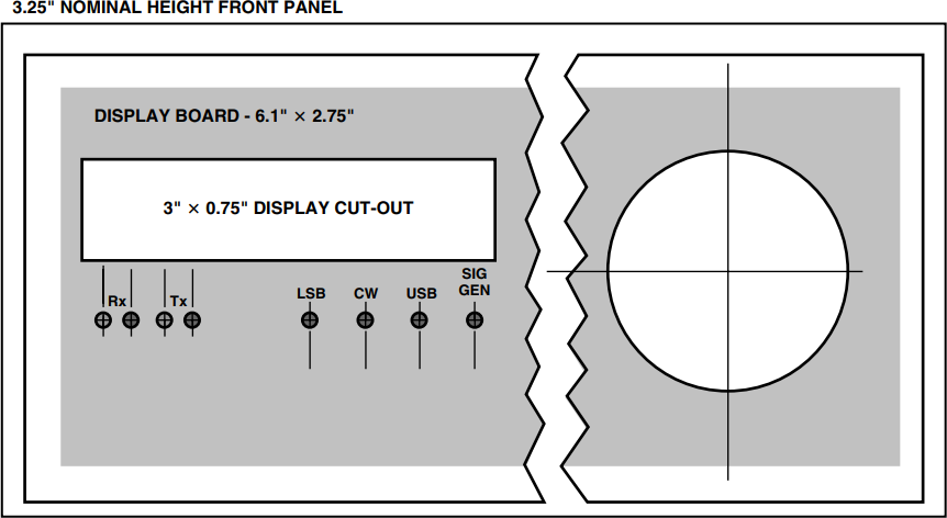 Figure 5. Drilling template for front panel. The position of the tuning knob shown assumes you are mounting the shaft encoder on the display and DDS boards. It could be much further to the right or on the opposite side of the display.