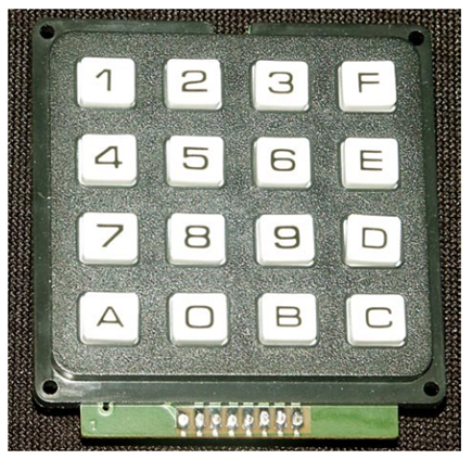 Figure 1. Keypad (Front)