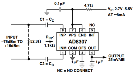 AD8307 Modifications for Low Frequency Operation.