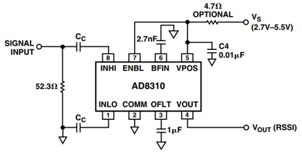 AD8310 Modifications for Low Frequency Operation.