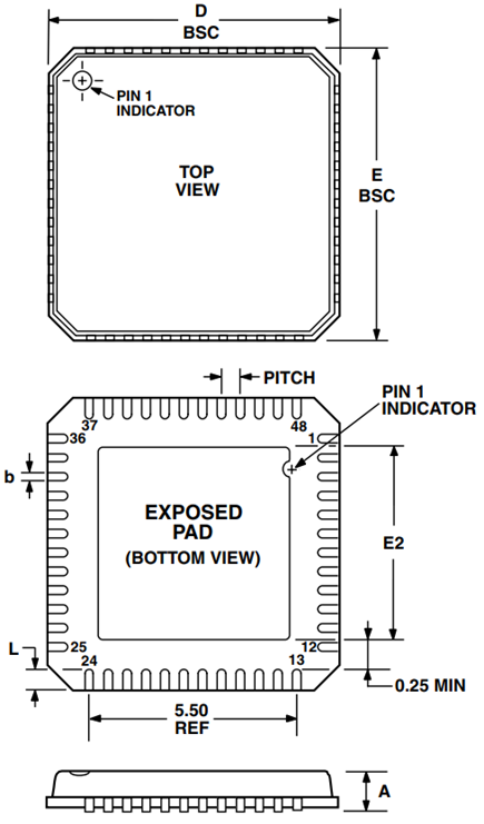 LFCSP Outline Drawing (JEDEC MO-220)