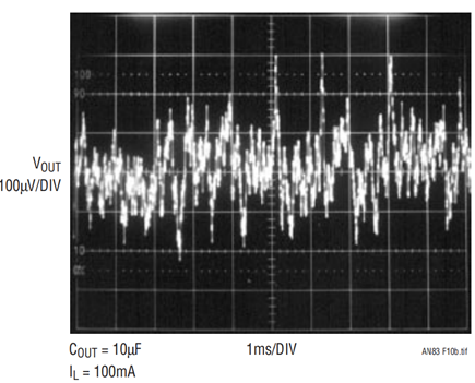 Figure 10b. LT1761-5 10Hz to 100kHz Output Noise CBYP = 100pF