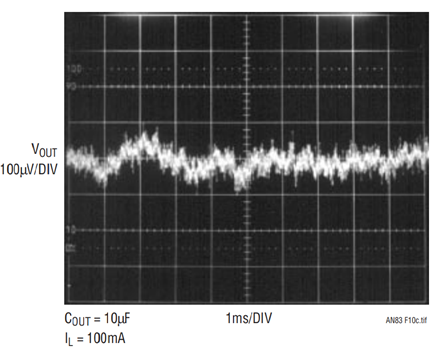 Figure 10c. LT1761-5 10Hz to 100kHz Output Noise CBYP = 1000pF