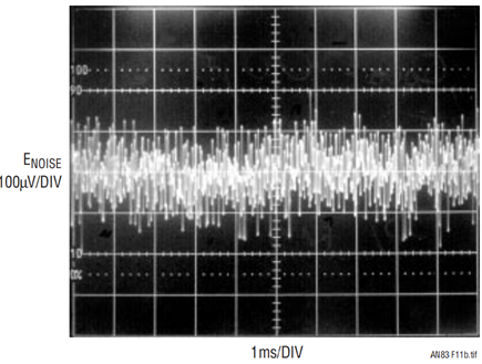 Figure 11b. Manufacturer “NS” Output Voltage Noise (5V Output)