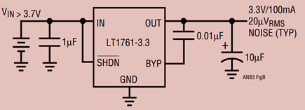 Figure B. Applying the low noise, low dropout, micropower regulator. bypass pin and associated capacitor are key to low noise performance