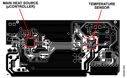  Figure 5. Correct layout for measuring temperature of pcb