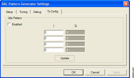 Tx Config Tab