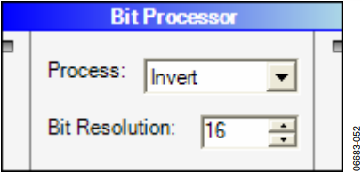 Figure 51. Bit Processor.