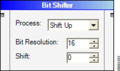 Figure 52. Bit Shifter.