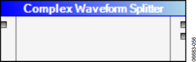 Figure 55. Complex Waveform Splitter.