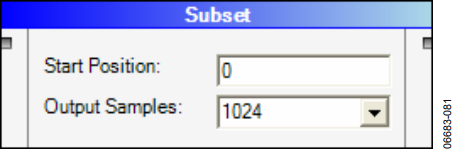 Figure 75. Subset.