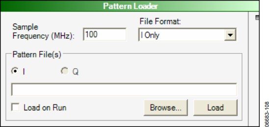 Figure 88. Pattern Loader.