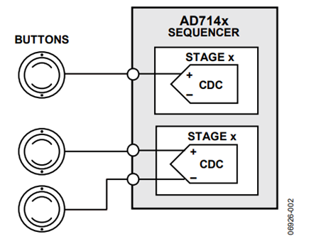 Figure 3. Connecting Button Sensors.