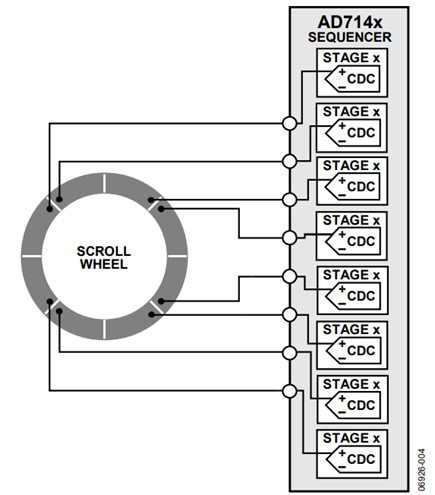 Figure 4. Connecting Sliders/Wheels.