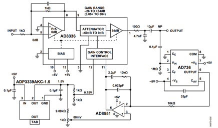 Figure 5. AGC circuit using the AD8336. 