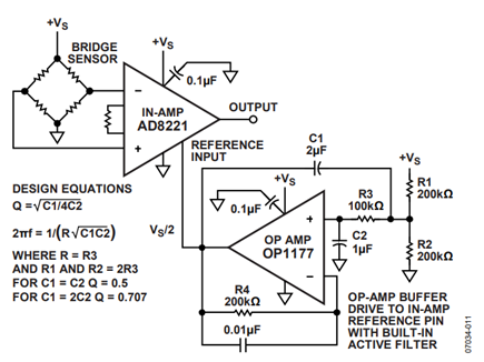 Figure 11. An op-amp buffer connected as an active filter drives the reference pin of an in-amp.