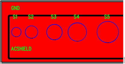 Figure 1. Sensor layout example, top layer