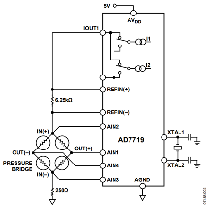 Figure 2. AD7719 current source application (see the AD7719 data sheet for more details) 