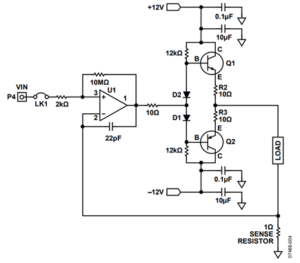 Figure 4. Current source/sink, 100 mA or greater