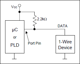 图10. 最简单的1-Wire接口。