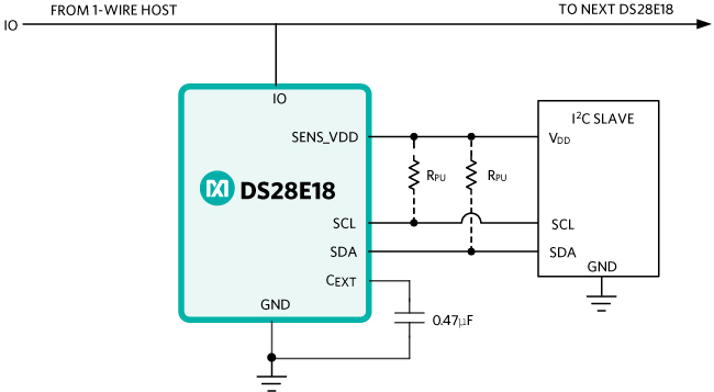 DS28E18 node configuration with an I2C sensor