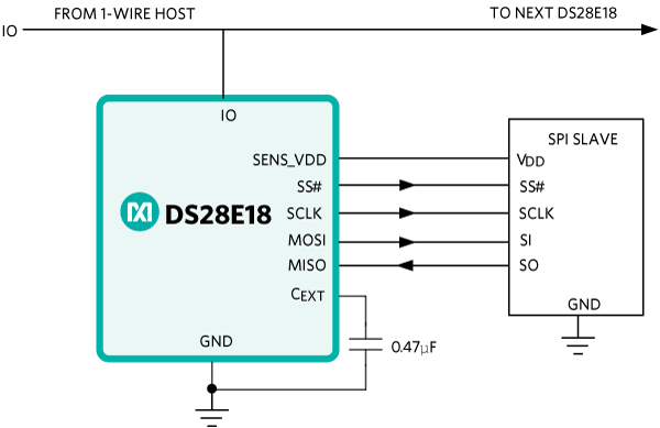 DS28E18 node configuration with an SPI sensor