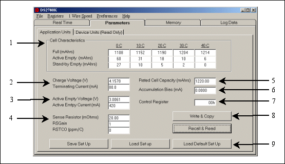 Figure 1. Application units subtab of parameters tab.