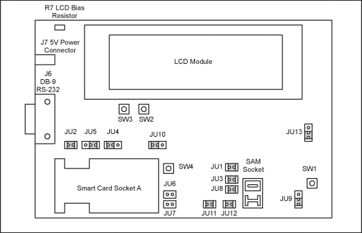 图2. DS8007电路板跳线位置。