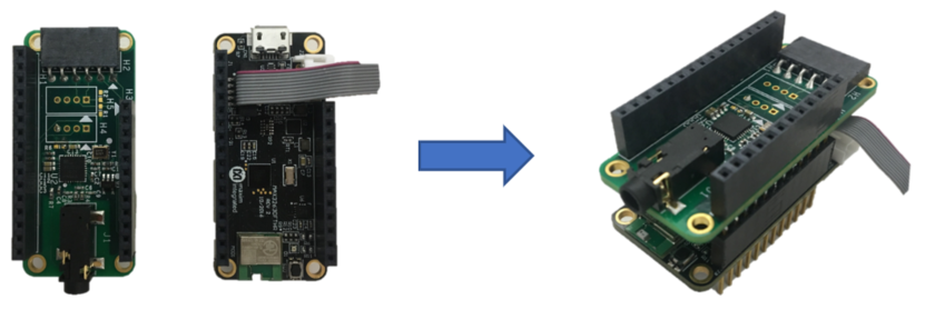 Figure 1. Displays stacking the MAX30003WING on top of the MAX32630FTHR.