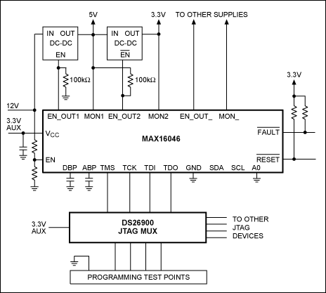 图3. MAX16046通过3.3V辅助电源供电并通过DS26900 JTAG复用器编程