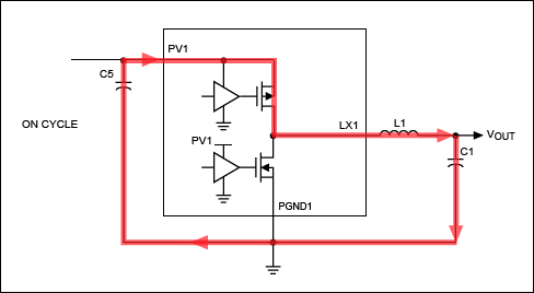 Figure 1. OUT1 current flow with PMOS ON.