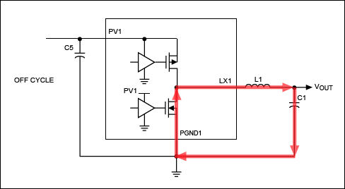 Figure 2. OUT1 current flow with DMOS ON.