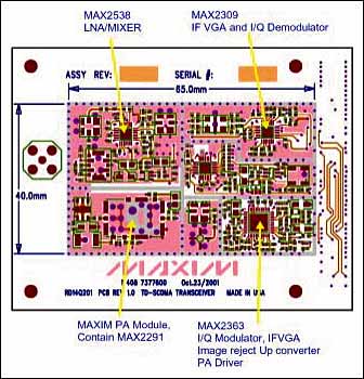 图4. TD-SCDMA收发机尺寸