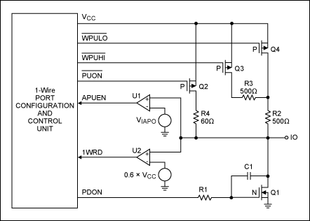 图1. DS2483 1-Wire主机端口的等效功能